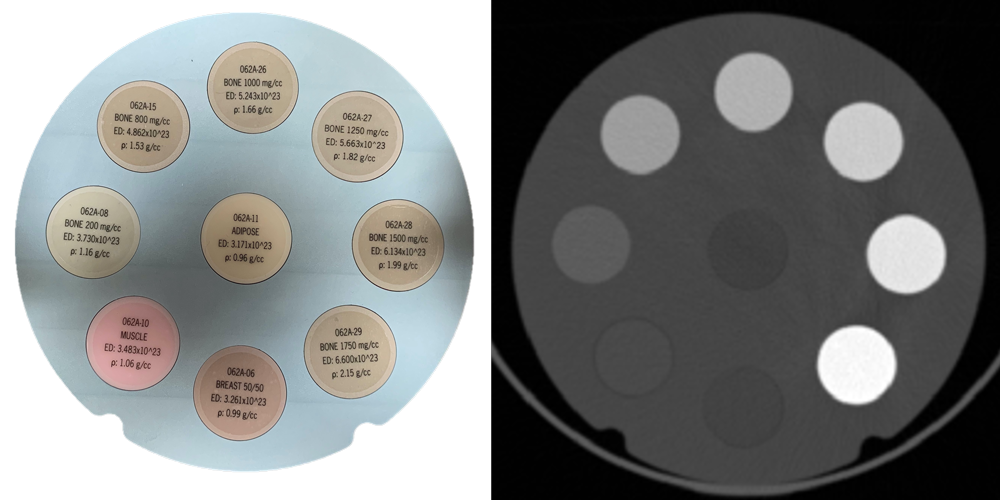 CT calibration phantom