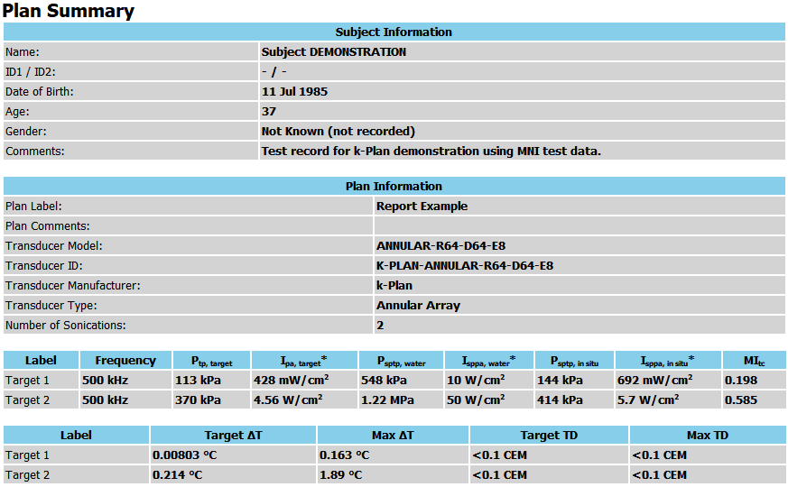 Transducer display nomenclature