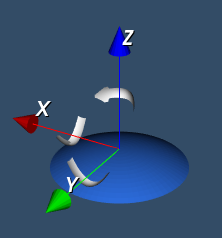 Transducer coordinate system