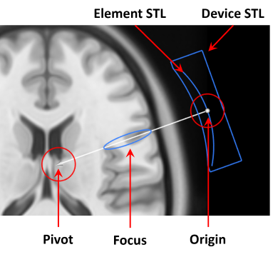 Transducer display nomenclature